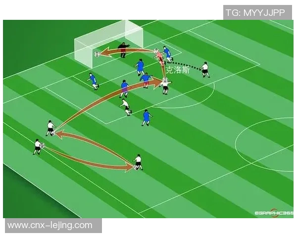 提升足球意识的关键因素与实战应用探讨